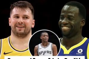 福克斯：东契奇&追梦是最会抱怨的 后者对你锁喉后会装的一脸无辜