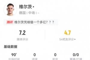 维尔茨本场4关键传球+20丢失球权 5过人1成功、11对抗3成功