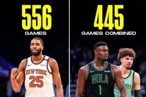 铁人VS玻璃人！美媒晒图：大桥出场数比锡安和三球之和还多111场